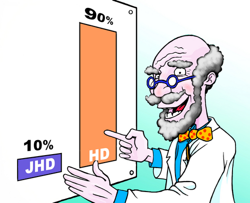 HD 90%, JHD 10%